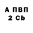 МДМА crystal oleh reznikv